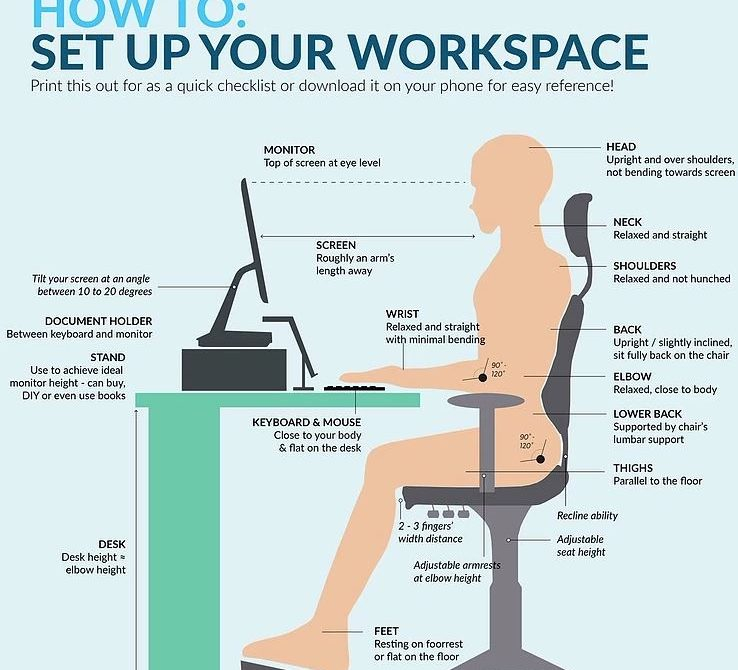 2023 Guide: How To Setup An Ergonomic Workspace | Elevate Ergonomics with From Assembly to Style A Step by Step Guide to Setting Up Your New Shelf