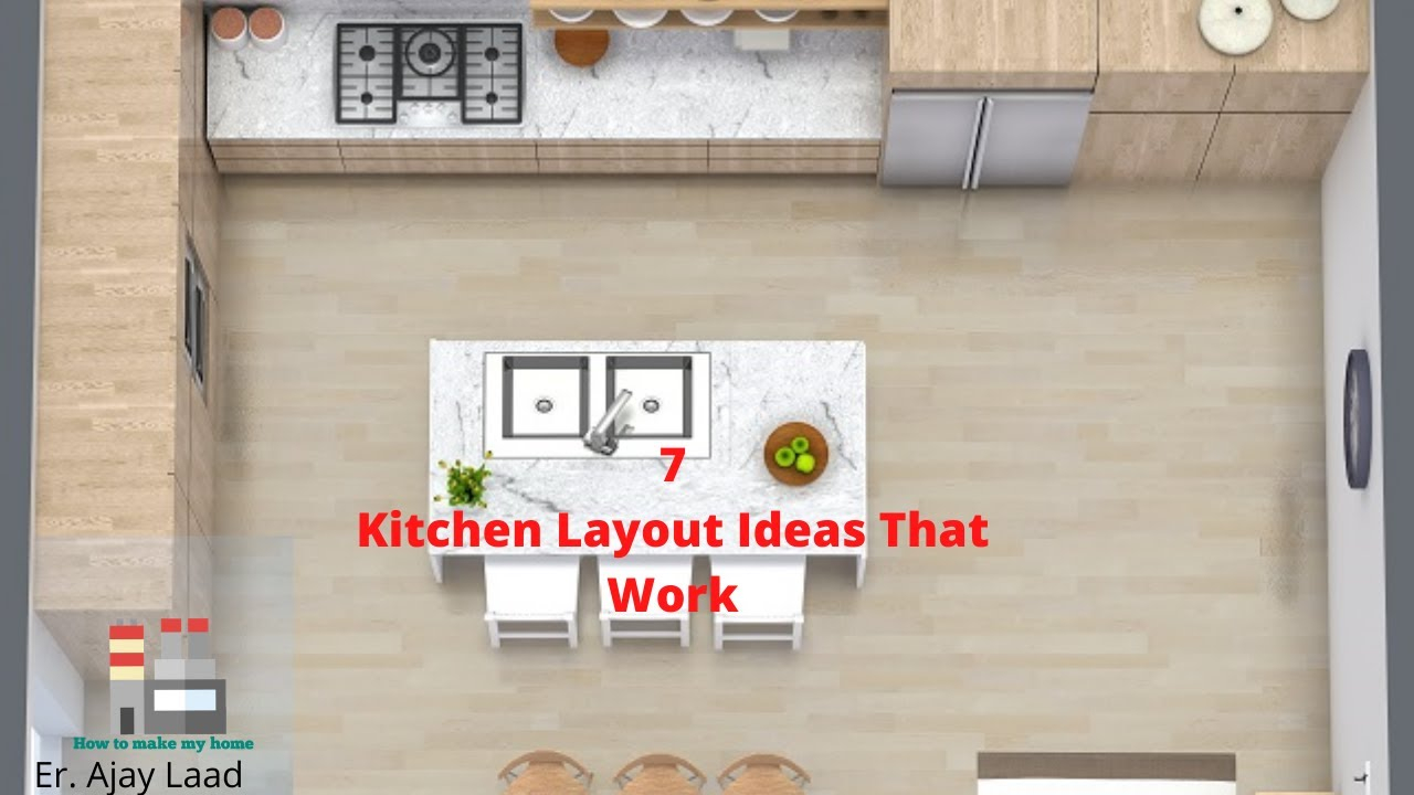 7 Kitchen Layout Ideas That Work | Kitchen Design &Amp; Layout Tips | How ... in Creating a Functional Kitchen Space Planning for Success