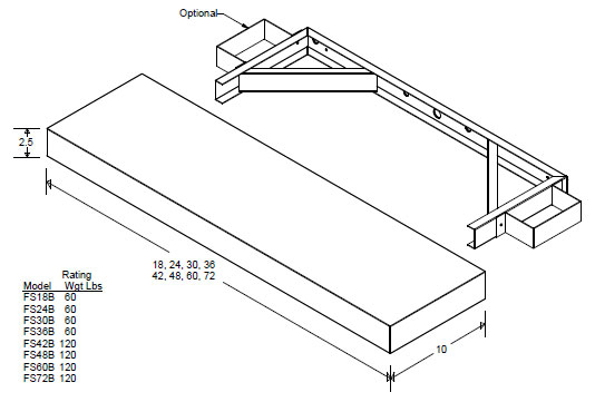 Danver Stainless Steel Floating Wall Shelves | Kitchensource.com with regard to
