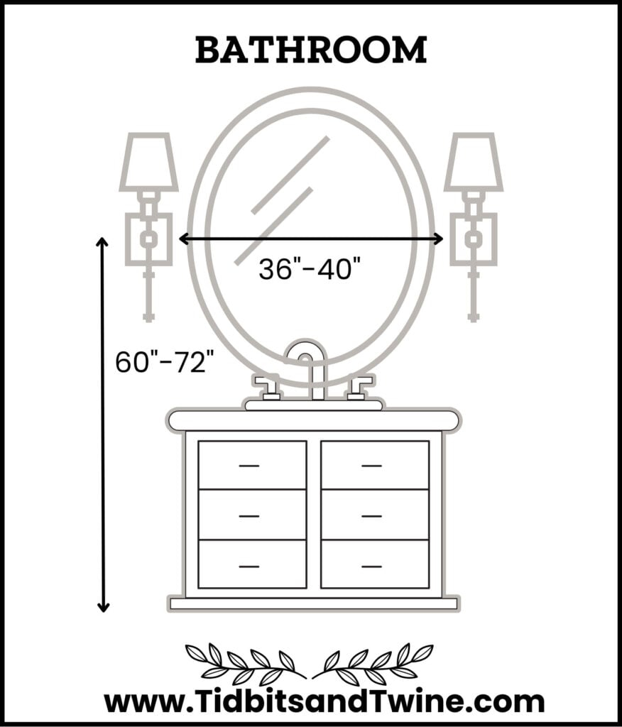 Design Guide: The Right Wall Sconce Height For Every Room pertaining to