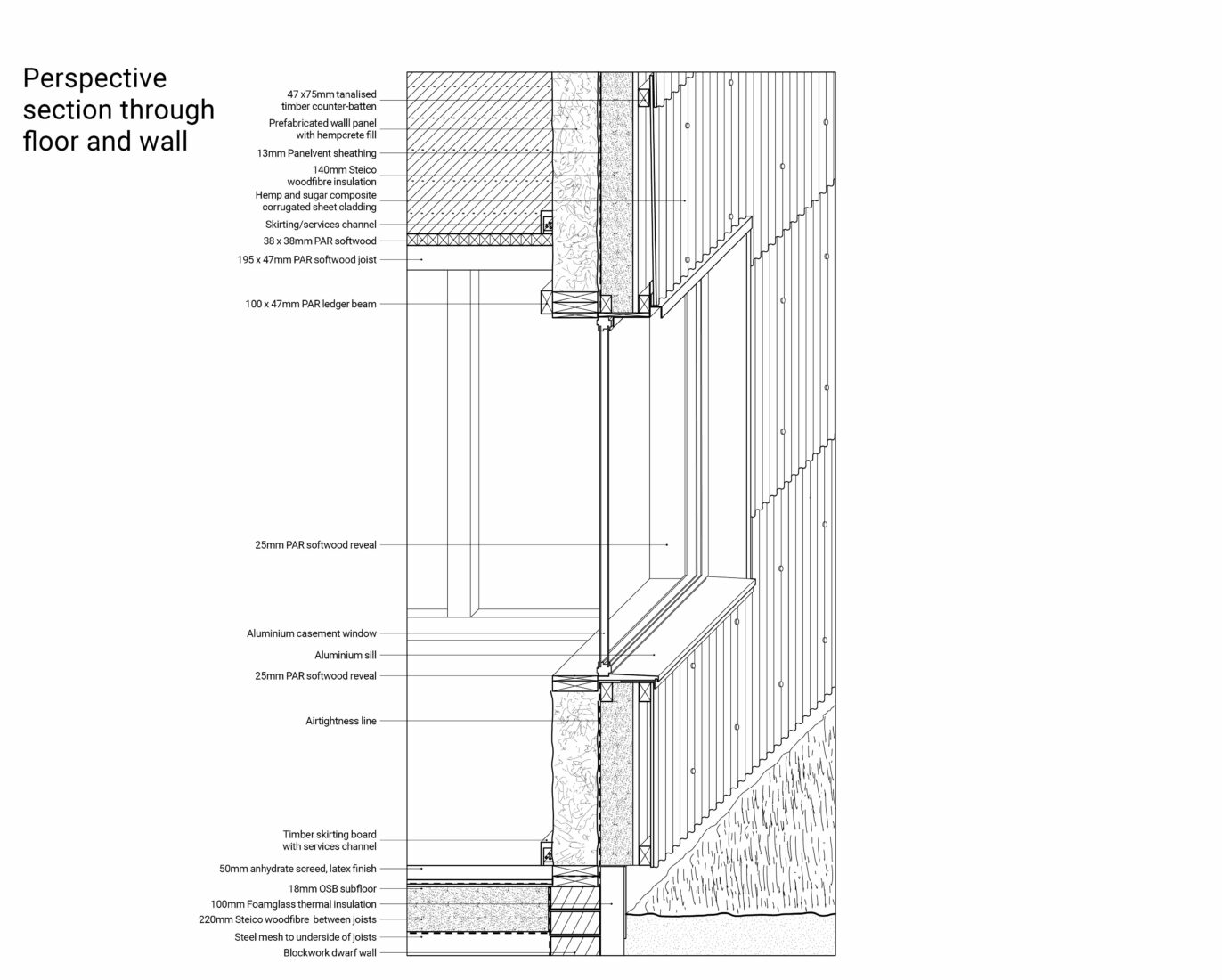 From Farm To Form: Flat House By Practice Architecture with