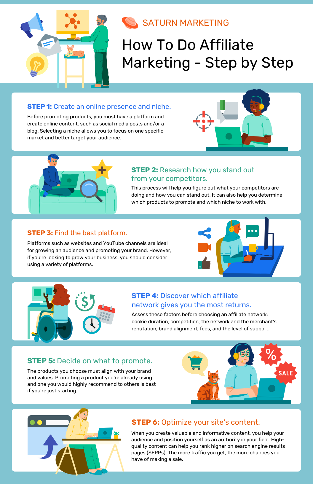Guide To Affiliate Marketing Infographic Template - Venngage with