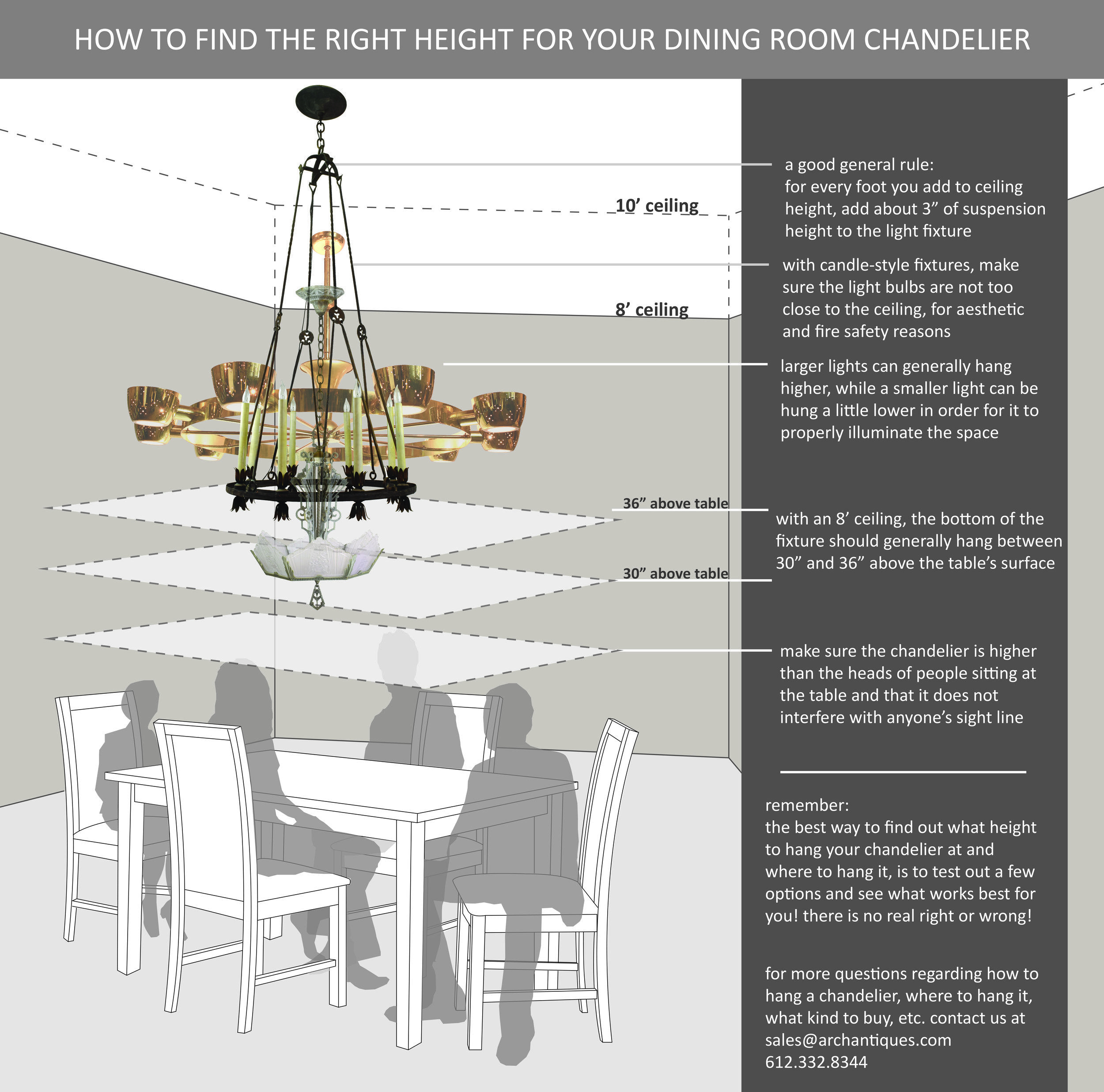 How To Find The Right Hanging Height For Your Chandelier ... throughout The Art of Chandelier Placement Elevating Your Interior Design