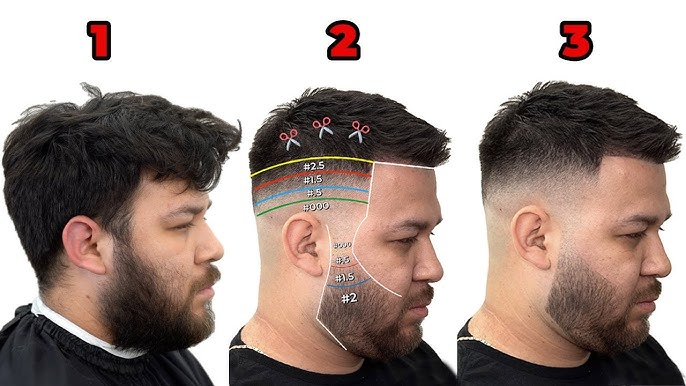 How To Get Fade Cut Video Tutorial pertaining to From Assembly to Style A Step by Step Guide to Setting Up Your New Shelf