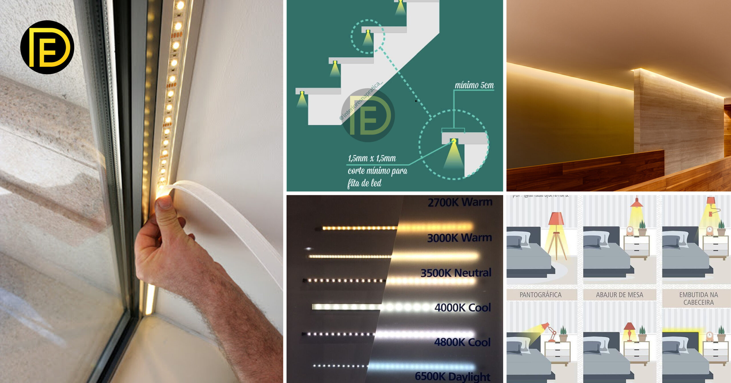 Interior Lighting Design Principles - Best Design Idea in