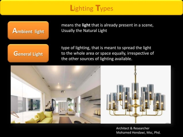 Lighting Design Principles In Interior Architecture. | Ppt inside