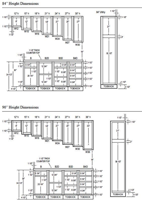 Standard Size Of Kitchen In India regarding Linen Cabinet Dimensions Making the Most of Your 16x15 Space