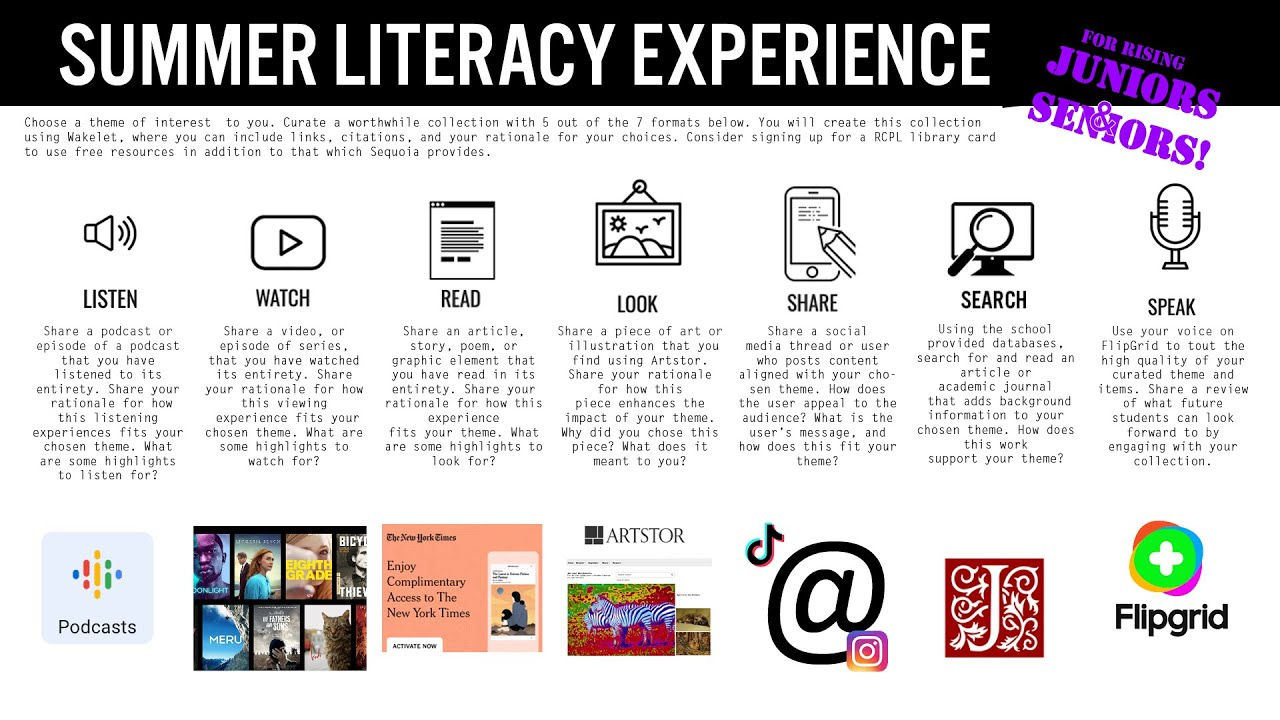 11Th &Amp; 12Th: Resources For Curating Your Collection - Youtube with regard to