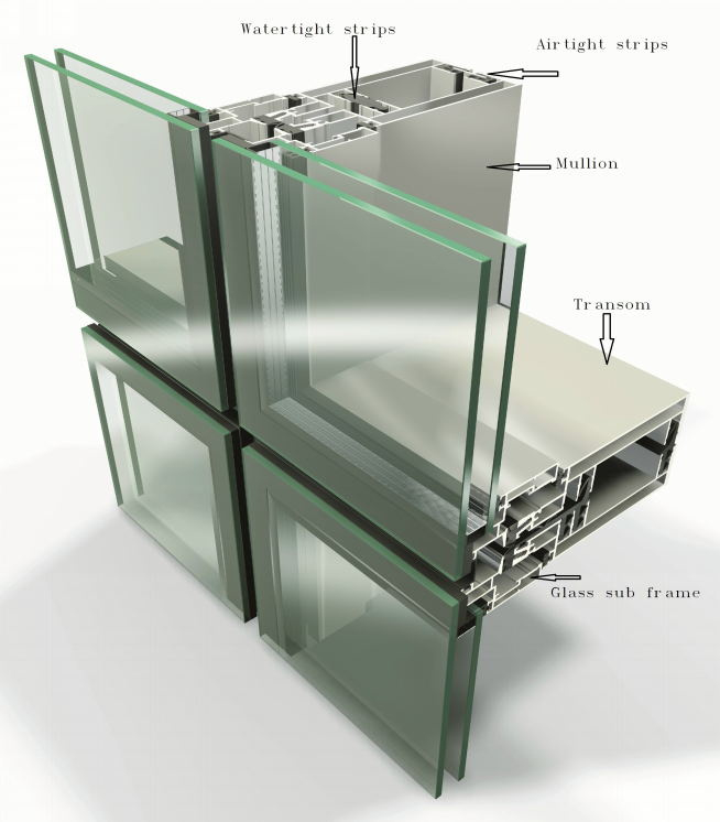 Aluminium Glass Curtain Wall System: A Modern Building Solution ... with regard to