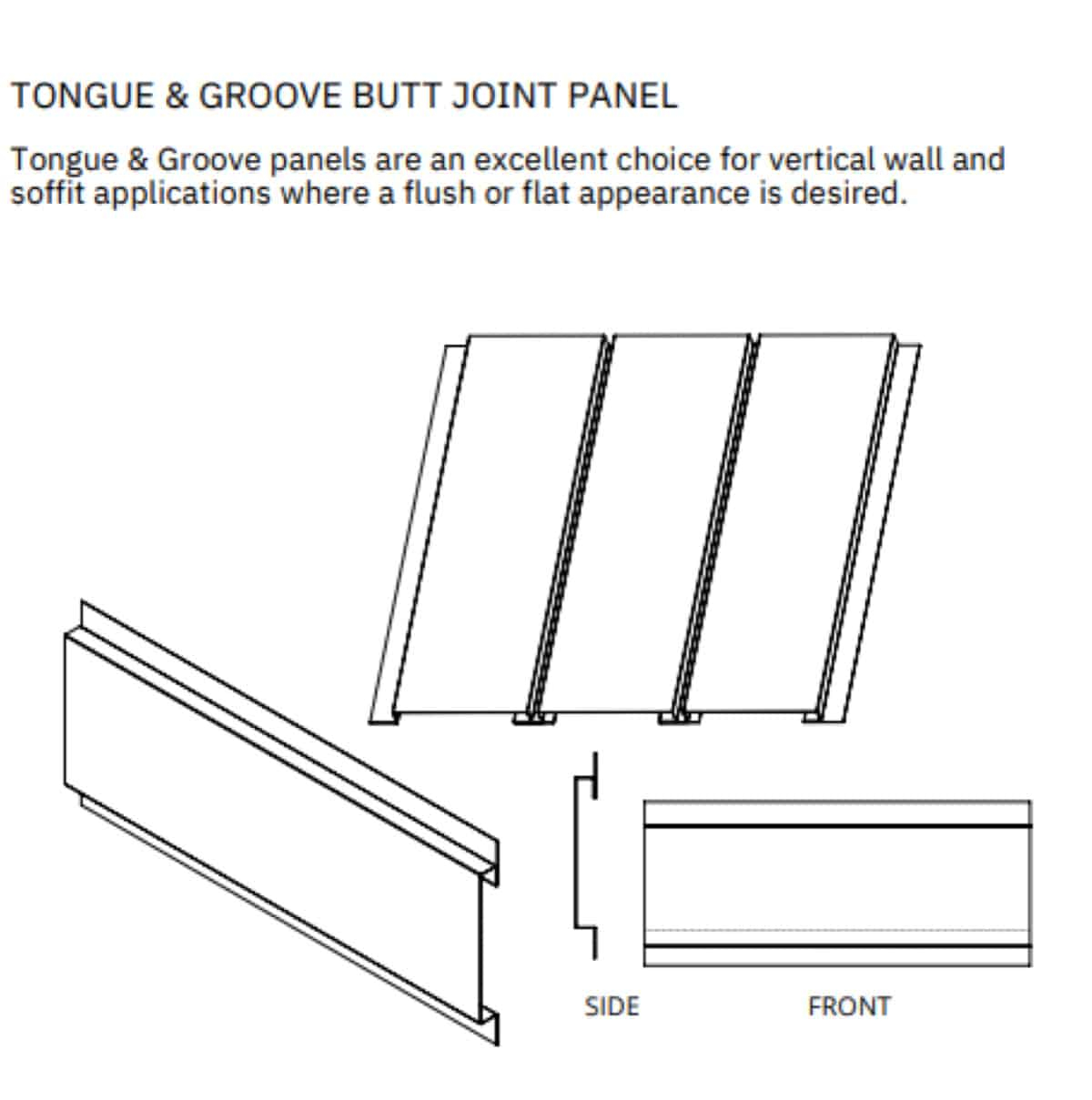 Tongue &Amp; Groove Panel System | Millennium Forms with regard to