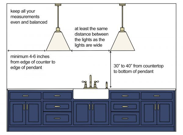 How To Space Pendant Lights Over An Island – Modern Design regarding