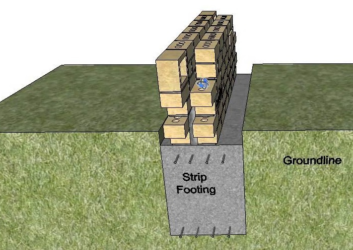 What Is Brick Veneer House? Solid Brick Vs Brick Veneer for