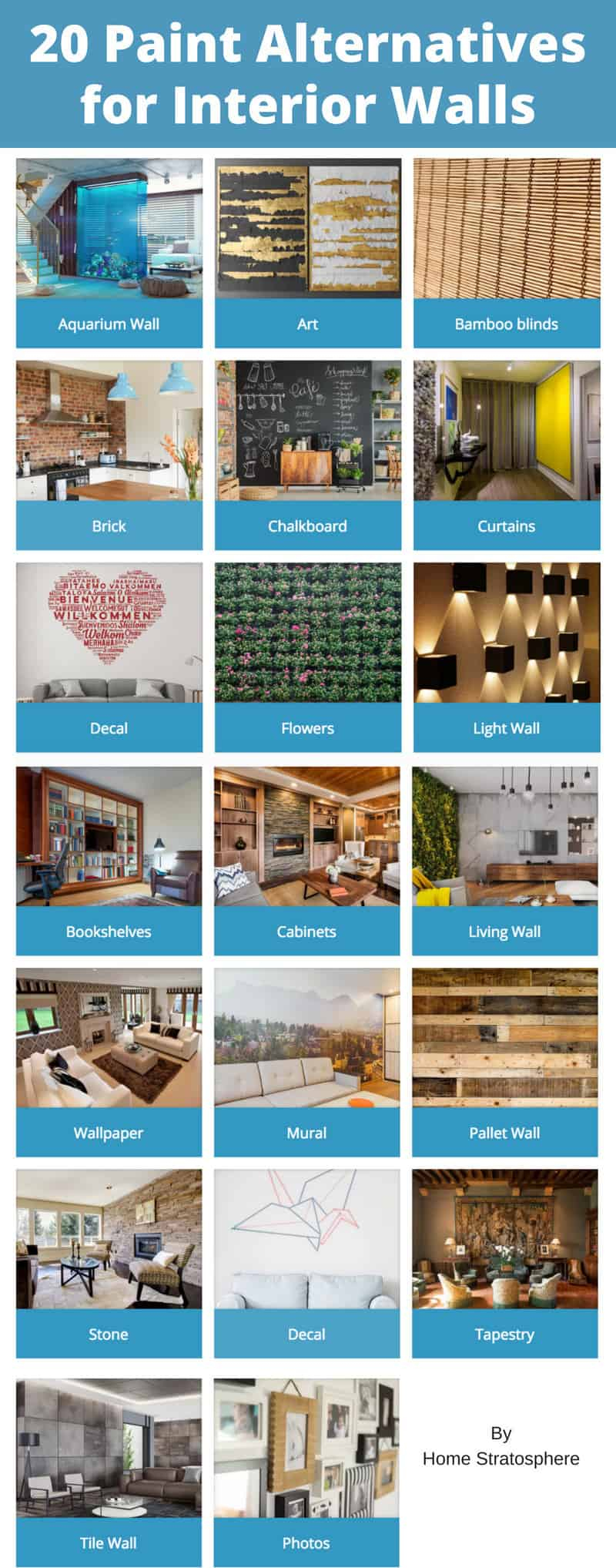 20 Top Alternatives To Paint For Your Interior Walls inside
