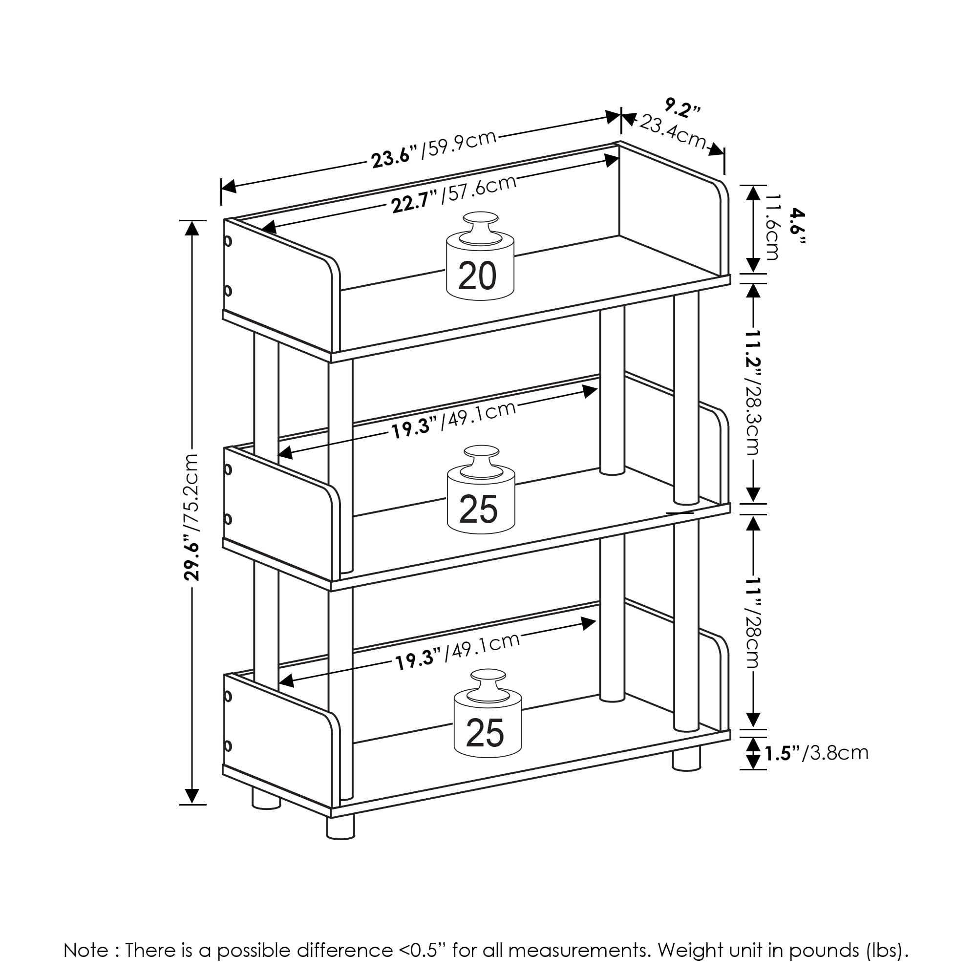 Snapklik.com : Furinno Turn-N-Tube 3-Tier Toolless Freestanding ... regarding Troubleshooting and Tips for Your Furinno Turn-N-Tube Rack