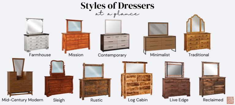 Types Of Dressers & Bedroom Chests (Designs & Styles) - Cabinfield Blog for Navigating the Different Styles of Oak Double Dressers