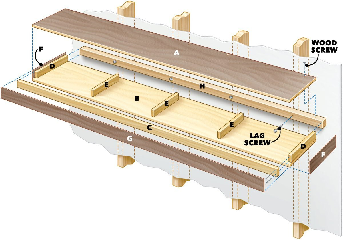 How To Build Floating Shelves (Diy) | Family Handyman intended for How To Build A Shelf