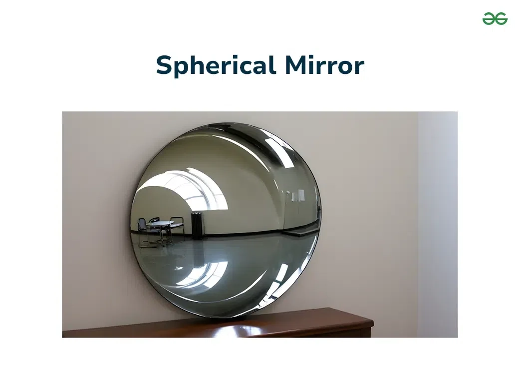 Plane Mirror - Geeksforgeeks for Sphere Iron Frame Mirror, Brown, 24" W X 2" D X 24" H
