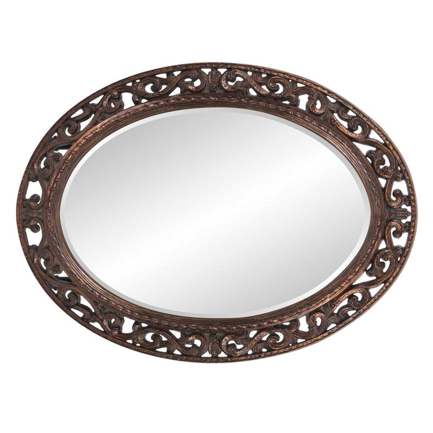 Oval Antique Bronze Wall Mirror - Wayfair within Exploring the Versatile Applications of 29 Farmhouse Bronze Oval Mirrors