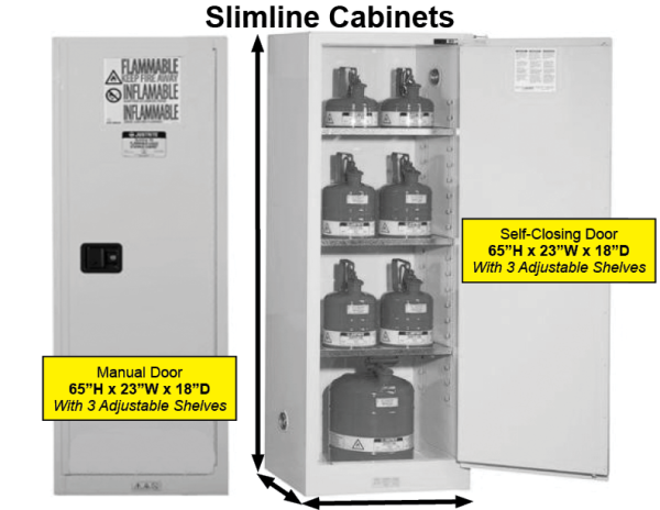 Slimline Cabinets Stainless Steel Sinks intended for Optional Surface Mount Kit For Slim Line Cabinets., Msk-2430-Sl