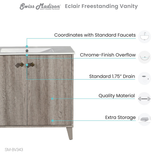 Swiss Madison Eclair 36 Single, Two Doors, Bathroom Vanity ... for How Eclair 36 inch bathroom vanities transform small bathroom spaces