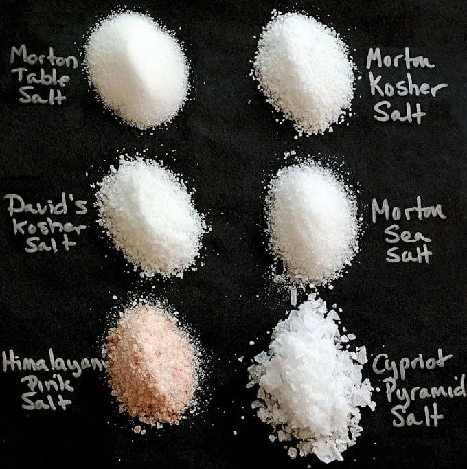 The Science Of Salt As A Baking Ingredient - Baking Sense® for Salt 20Dx30" Floating Bathroom Vanity