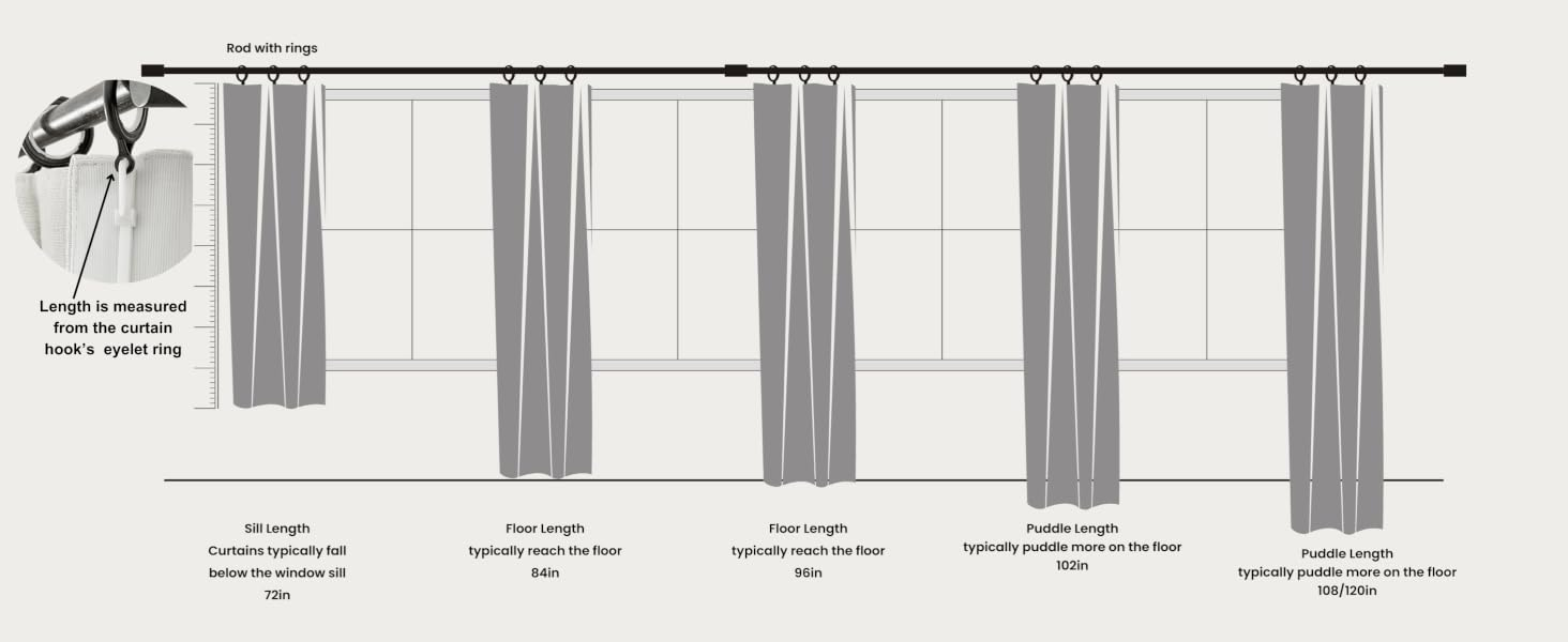 Amazon.com: Twopages Kyla Linen Textured Curtain Fabric Sample Book ... for Living Room Curtain Guide