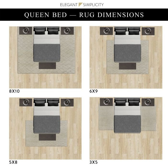 Everything To Know About Placing A Rug Under Your Bed | Bedroom Rug ... for Bedroom Rug Design