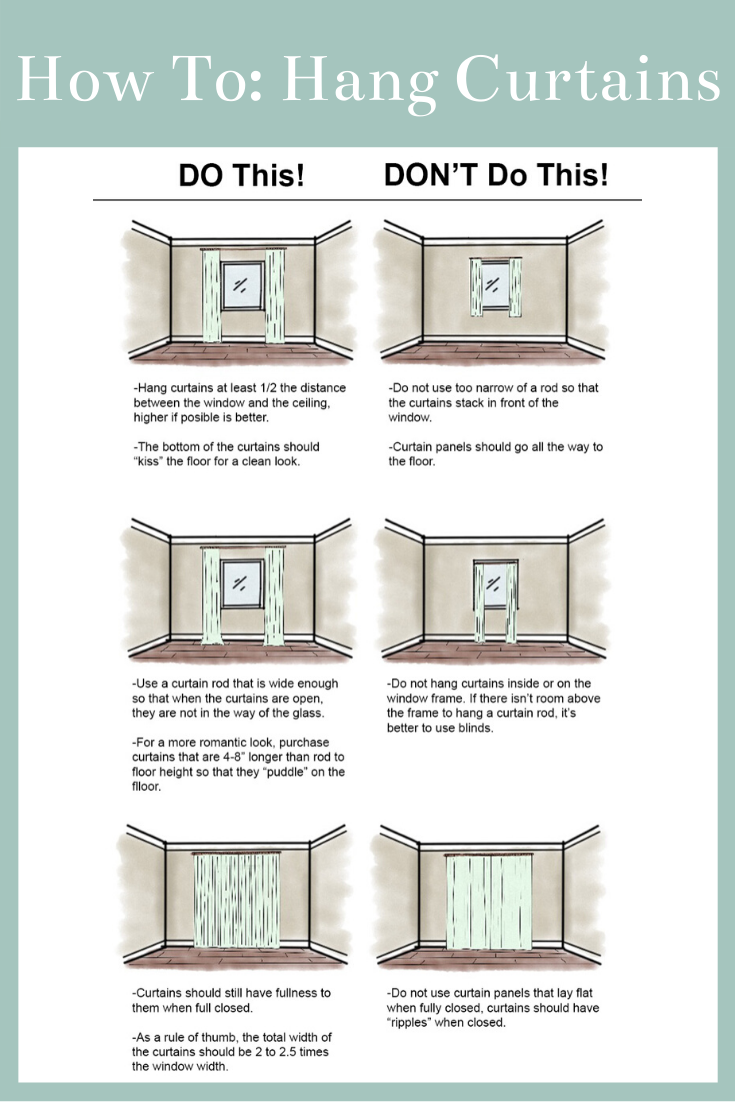 How To Select The Proper Sized Curtains For Your Space | Window ... for Nursery Curtain Tips