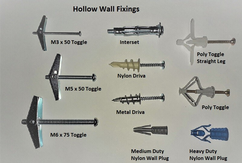 Hollow Wall Anchors For Heavy Items for How To Choose Drywall Anchors For Heavy Wall Decor