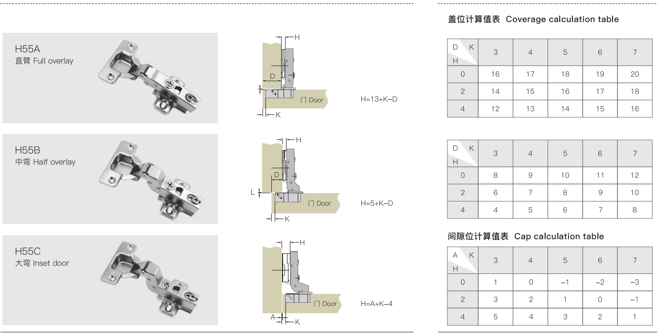 Supply Overlay Slide On Self Closing Cabinet Hinges Wholesale Factory ... for Retrofit Soft Close Cabinet Hinges Overlay Measurement And Cup Depth